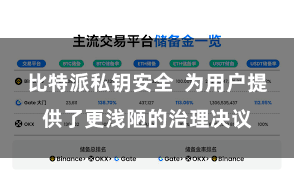 比特派私钥安全  为用户提供了更浅陋的治理决议